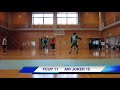 3x3バスケのプロチーム挑戦 fcup v. sendai air joker