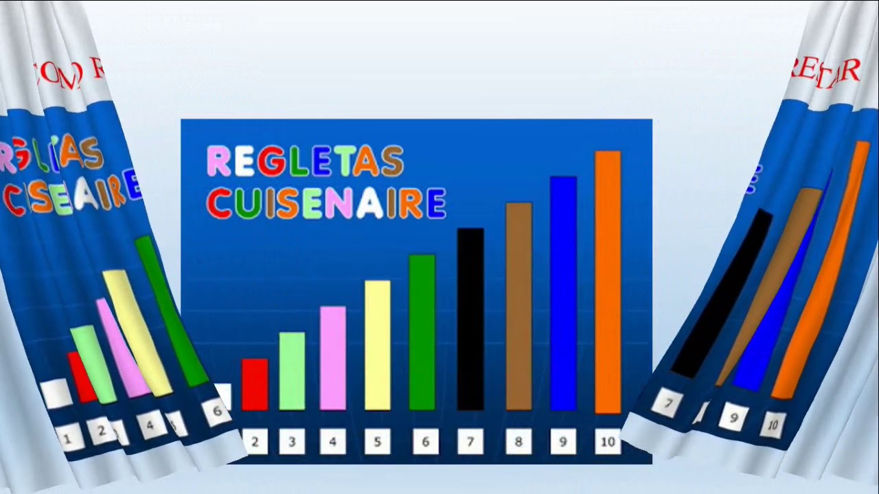 Como Usar Las Regletas Cuisinaire - YouTube