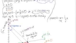 168 Investment Application of Linear Programming, pt 2