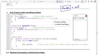 Method Overriding in JAVA (EC312 OOP KTU)