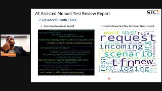 QAI STC 2022 | AI-Assisted Manual Test Review \u0026 Automation Code Review Tool | Ericsson Team