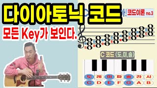 다이아토닉 코드 원리와 공식-코드이론03강