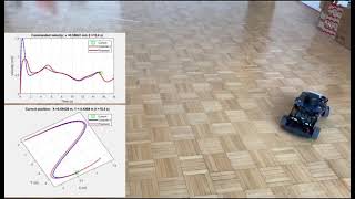 An Adaptive Trajectory Tracking Scheme of the QCar in the Presence of Input Constraints