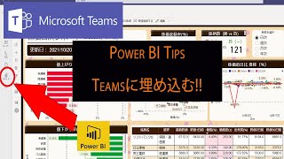 TeamsにPower BIレポートを埋め込む