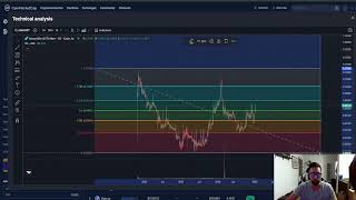 Assemble AI ASM CRYPTO, PRICE PREDICTION, TARGETS, ANALYSIS AND OPINION TODAY