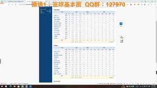 【6月16日  NBA预测】篮球NBA推荐 每日赛事解盘 前瞻分析 十年干货 篮球基本面