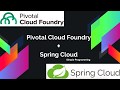 Pivotal Cloud Foundry | Spring Cloud | Managed Services | Introduction | Simple Programming