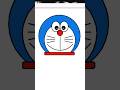 How to Draw Doraemon with Python Turtle – You Won’t Believe the Result!