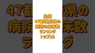 【医療】青森の病院の病床数ランキングトップ10