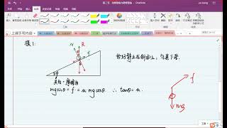 高中物理：相互作用中摩擦角模型总结，重难点都在这！学浪计划