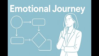 Journey Mapping vs Process Mapping | Key CX Differences Explained in 2 Minutes
