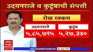 Udayanraje Bhosale Property : गाडी, बंगला, ठेवी, दागिने; उदयनराजे भोसलेंची संपत्ती किती?