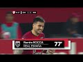 scotiabank concacaf league 2022 resumen alajuelense vs real españa