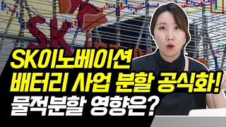 물적분할과 인적분할 구분하는 법! 이 영상 하나로 끝내세요