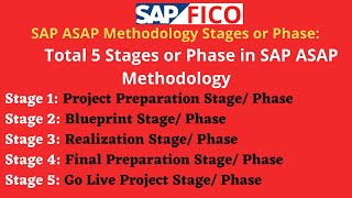 SAP Implementation Project Step by Step Overview - SAP ASAP Methodology Must Watch  in Telugu