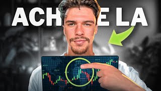 Comment Savoir où Acheter et Vendre en TRADING