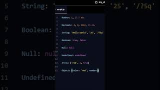 Introduction to Data Types in JavaScript: Easy Programming Guide | Beginner's Coding Tutorial (Pt 2)