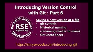 Introducing Version Control with Git : Part 6