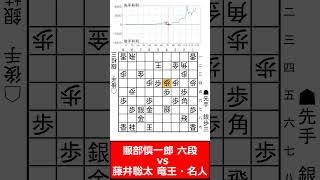 【1分棋譜並べ】先手服部慎一郎 六段 vs 後手藤井聡太 竜王・名人#shorts