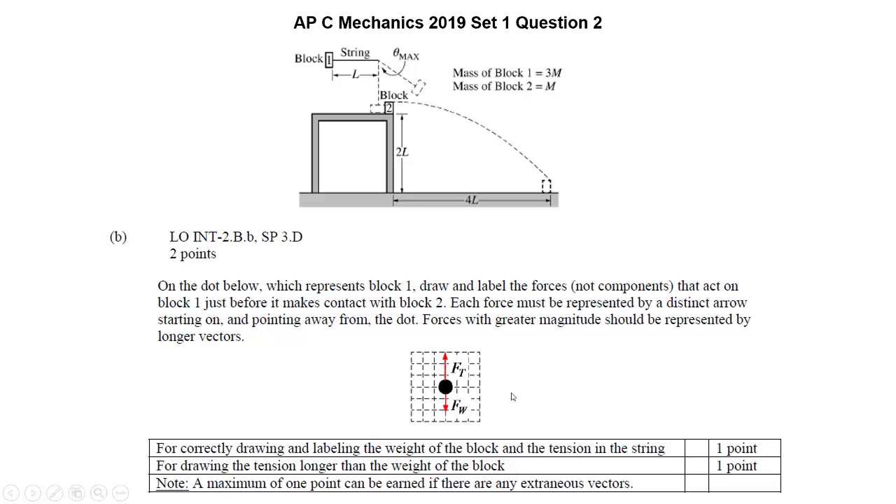 AP C Mechanics 2019 Question 2 - YouTube