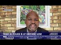 SAPS Turmoil | Trust in police at historic low