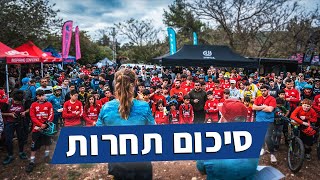 סיכום תחרות אליפות ישראל במשגב | אביב 2022