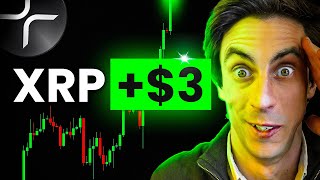 🚨 XRP ROMPE los $3 💥 Hoy DECIDEN Todo ( Ripple vs SEC)