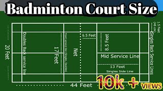 Badminton Court Dimensions