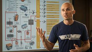 How Airplane Electrical Systems Work