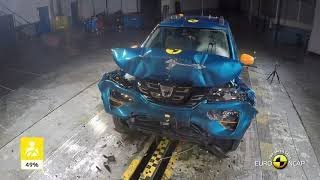 Euro NCAP Crash & Safety Tests of Dacia Spring 2021
