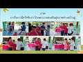 vtr แนะนำโรงเรียนบ้านป่าสักไก่