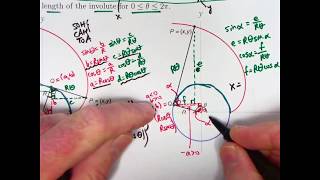 Involute of a Circle (Derive Parametric Equations and Find Arc Length)