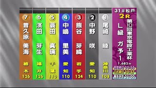 【ガールズケイリン】松戸競輪開催　第10回東京電設工業杯　2R Ｌ級ガールズ予選１ 普久原美海選手初の松戸出走！！！