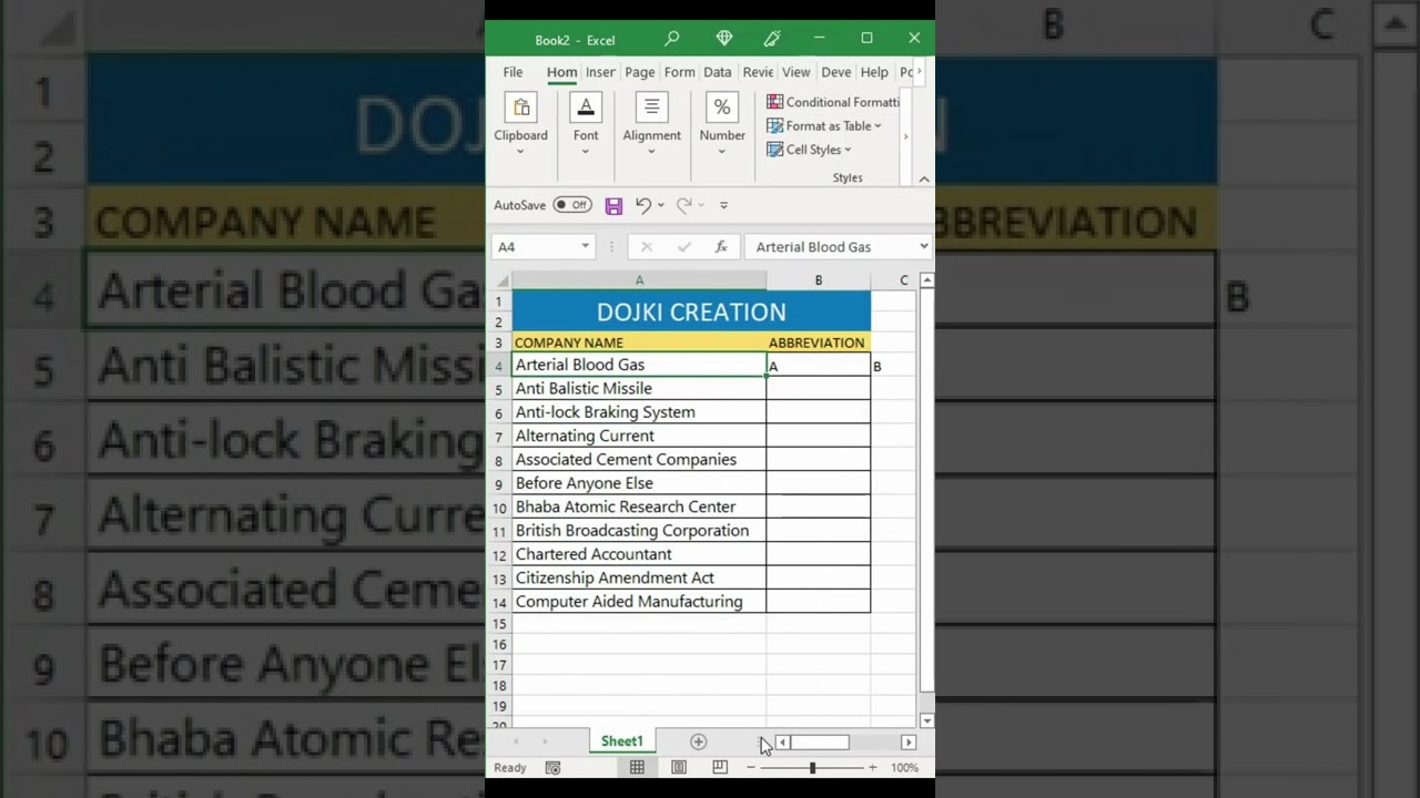 Abbreviation In Excel | Create Abbreviation List In Excel 365 | Dojki ...