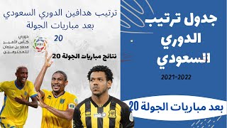 ترتيب الدوري السعودي للمحترفين بعد نهاية الجولة 20⚽️ دوري كأس الأمير محمد بن سلمان 2021-2022 .