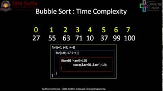 Bubble Sort Algorithm [Part 2]