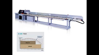 CAM-WOOD SC-303-6M-T115 OPTIMIZING CUTOFF SAW