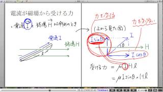 高校物理解説講義：｢電流が磁場から受ける力｣講義５