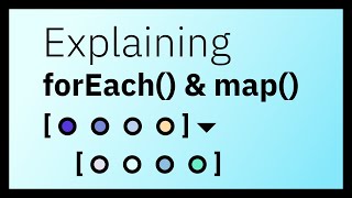 JavaScript map() and forEach() - Array Methods Explained
