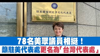 78名美眾議員相挺！籲駐美代表處更名為「台灣代表處」｜寰宇掃描