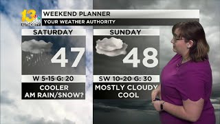 Cooler Weekend Ahead