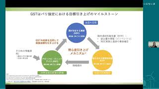 COP29直前ウェビナーシリーズ 第5回「進捗評価から目標設定へ：グローバルストックテイク（GST）の成果を踏まえた国が決定する貢献（NDC）策定への期待-米国大統領選挙の結果を踏まえて」