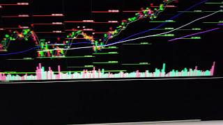 Coding up a 100-day Moving Average in Javascript for the web