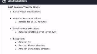 Understanding Lambda Limits