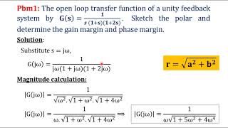 Problem on Polar plot