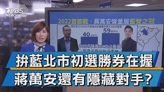 2022北市長藍營初選 蔣萬安聲量領先【TVBS說新聞】20201207