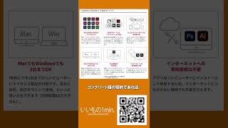 【いいもの1min.】Adobe Creative Cloud