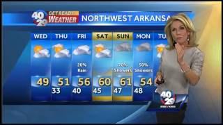 Laura's Weather Webcast Dec. 10th