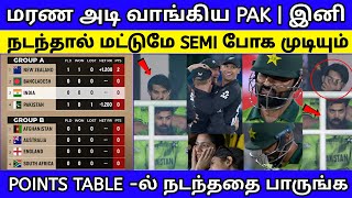 மரண அடி | இனி இது நடந்தால் மட்டுமே PAK SEMI -க்கு போக முடியும் | CHAMPIONS TROPHY