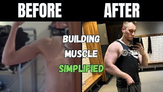 Beginners Guide to Building Muscle (SIMPLIFIED)